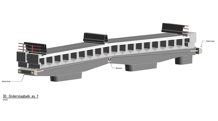 Figuur 1: 3D-aanzicht externe voorspankabels op pijlerbalken