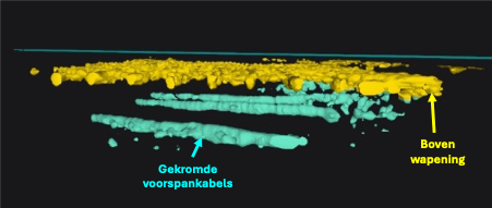 concept-ingenieurs-voorspankracht-balkerwegbrug-figuur-3